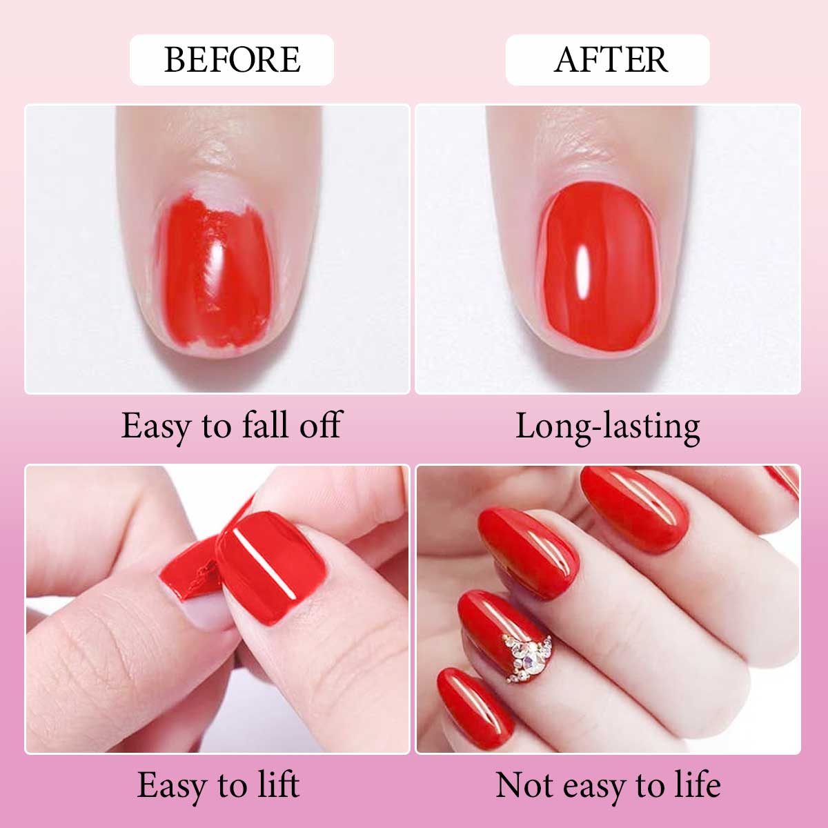 مزيل رطوبة الأظافر المحترف سعة - مراجعة Nail Dehydrator Primer وسعره