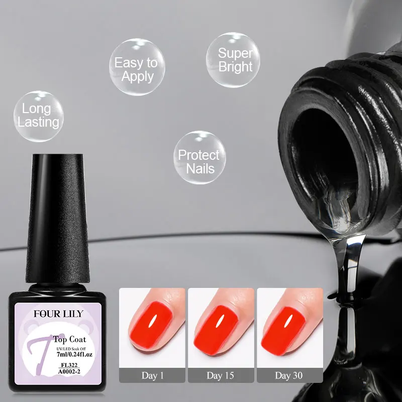 مجموعة كاملة للعناية بالأظافر  - مراجعة Nail Dehydrator Primer وسعره
