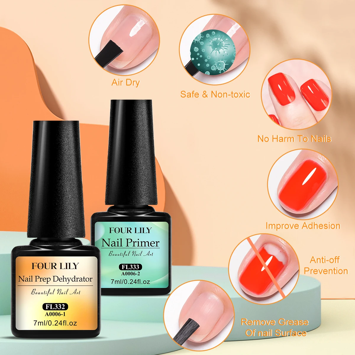 مجموعة كاملة للعناية بالأظافر  - مراجعة Nail Dehydrator Primer وسعره