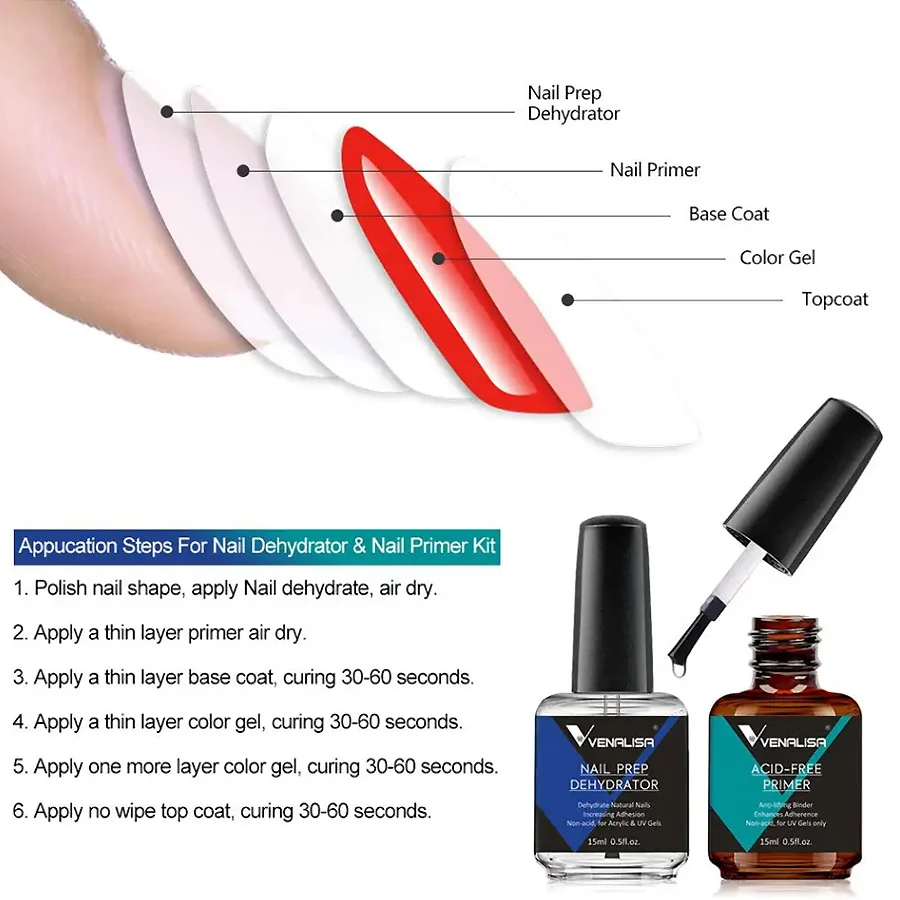 قطعتان من مجموعة مزيل الرطوبة  - مراجعة Nail Dehydrator Primer وسعره