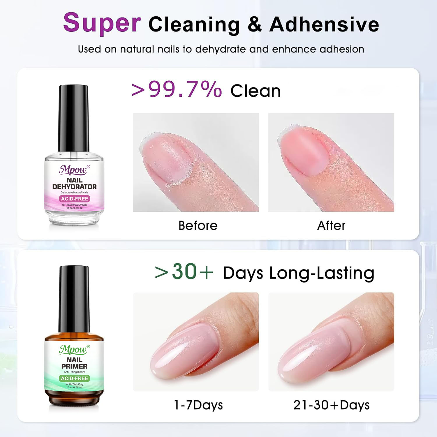 مجموعة من مزيل رطوبة الأظافر و - مراجعة Nail Dehydrator Primer وسعره
