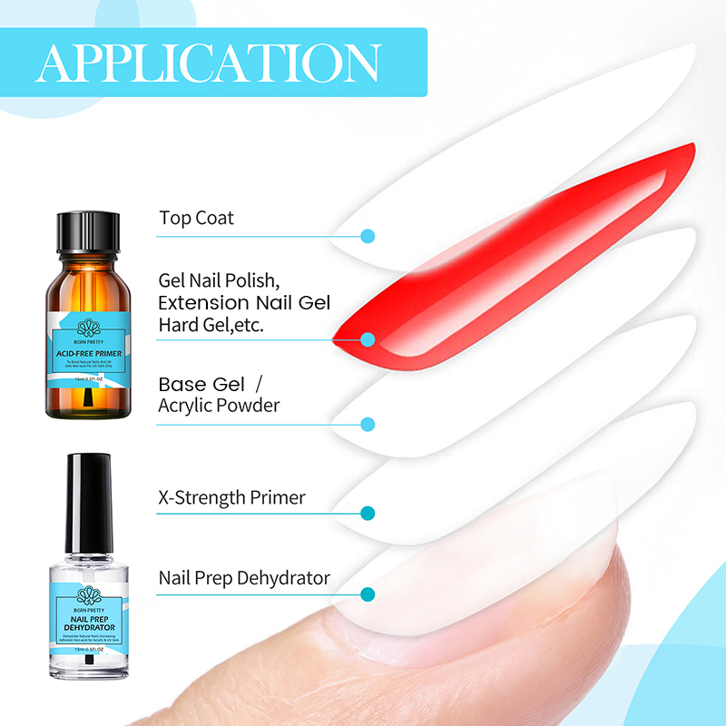 برايمر ومجفف أظافر من BORN PRE - مراجعة Nail Dehydrator Primer وسعره