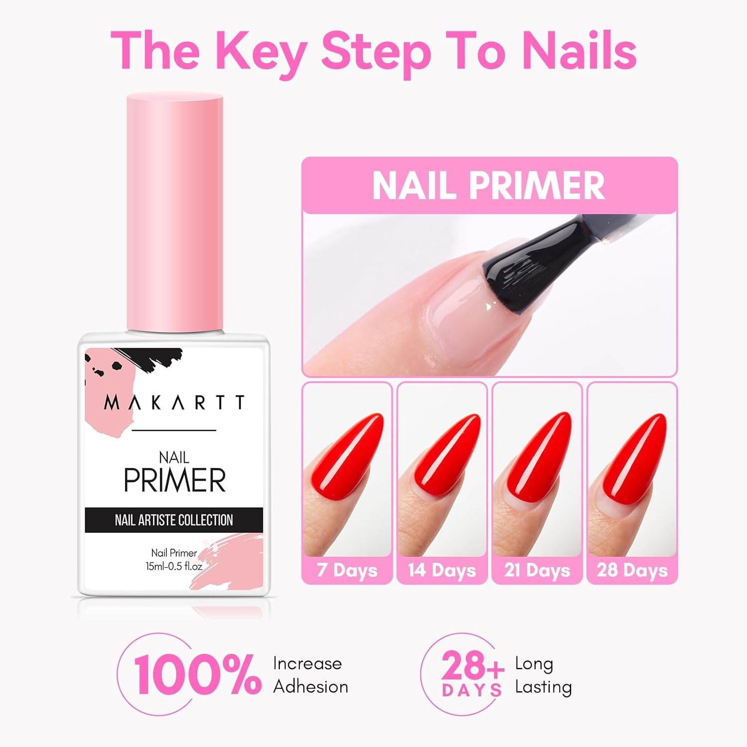 2 قطعة خالية من الأحماض الطبيع - مراجعة Nail Dehydrator Primer وسعره